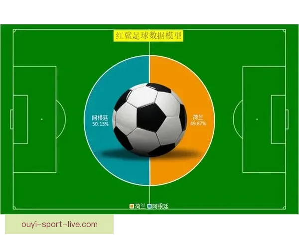 世界杯竞猜赛事预测数据模型战术分析与投注技巧实战攻略指南