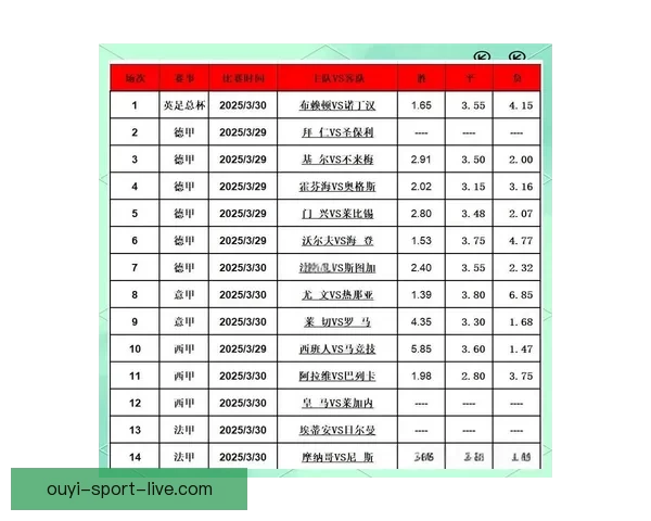 精准足球竞猜策略解析助你稳定提升投注胜率