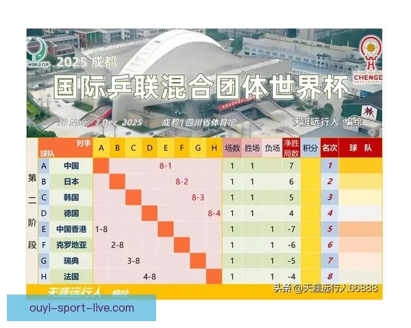 2026年世界杯赛程全览与焦点对决时间安排深度解析指南