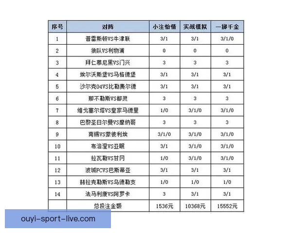 深度解析体育赛事竞猜投注策略与盈利技巧指南